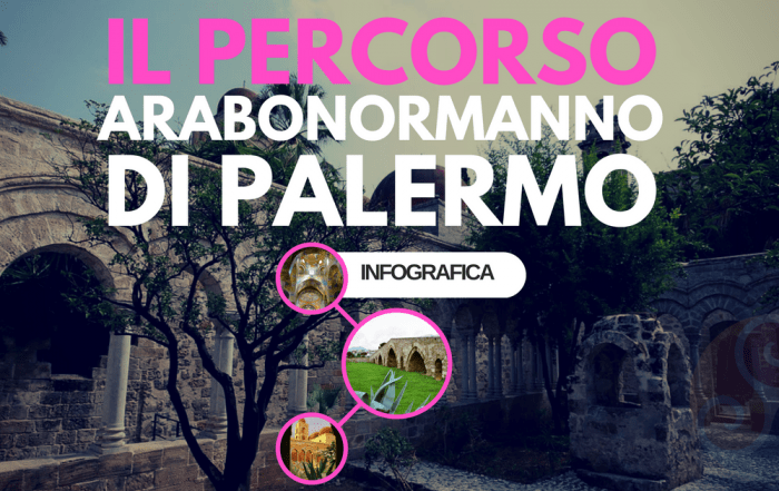 Questa immagine è la copertina dell'articolo Itinerario unesco arabo normanno di Palermo - Infografica.