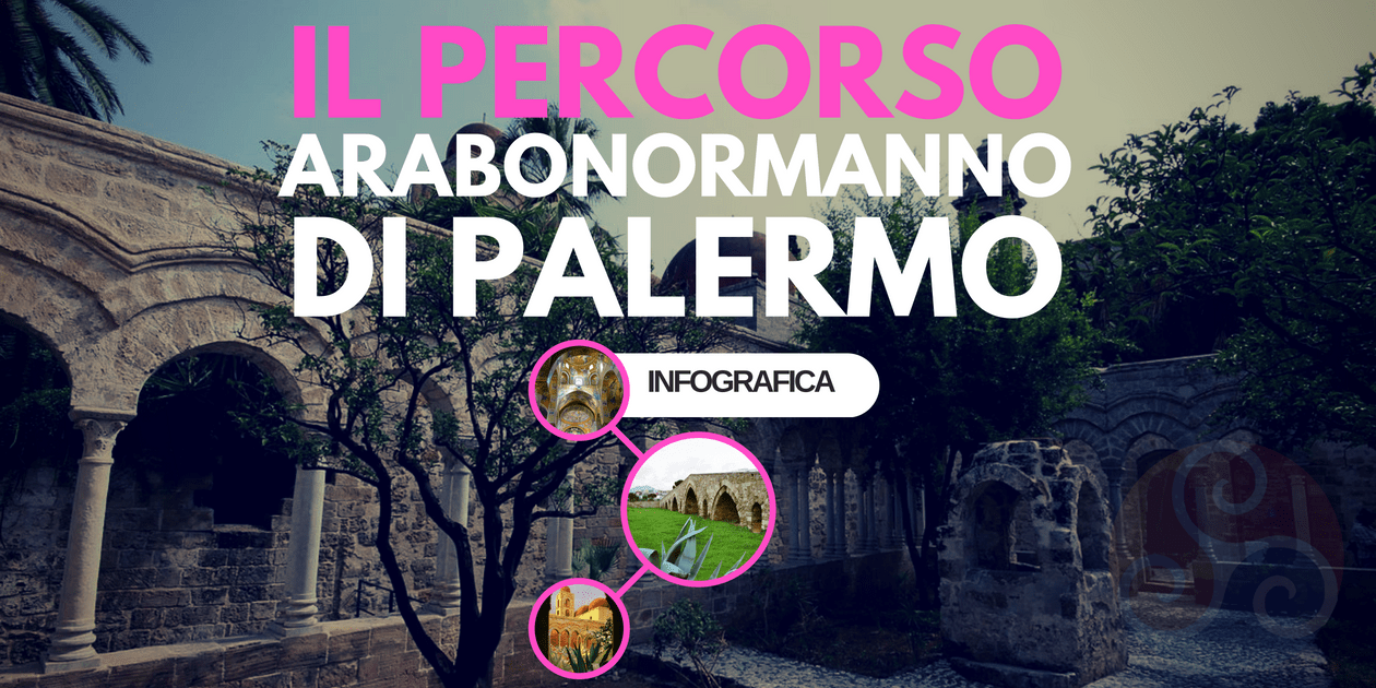 Itinerario unesco arabo normanno di Palermo - Infografica
